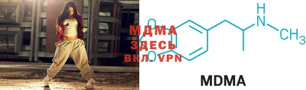 бошки Абаза